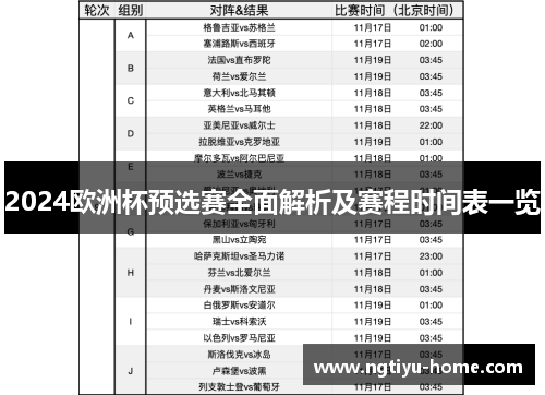 2024欧洲杯预选赛全面解析及赛程时间表一览